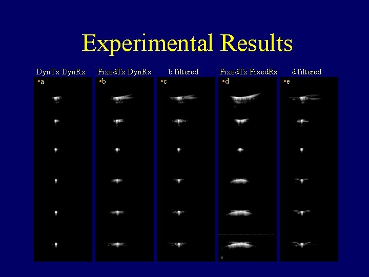 Experimental Results Dyn. Tx Dyn. Rx • a Fixed. Tx Dyn. Rx • b