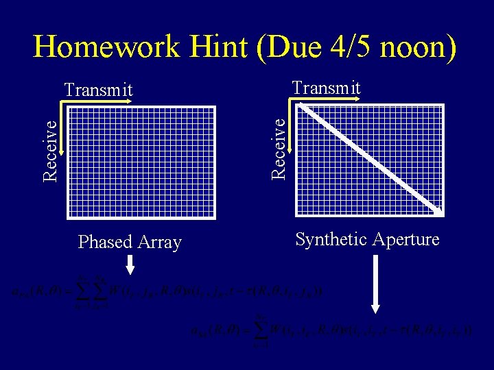 Homework Hint (Due 4/5 noon) Transmit Receive Transmit Phased Array Synthetic Aperture 