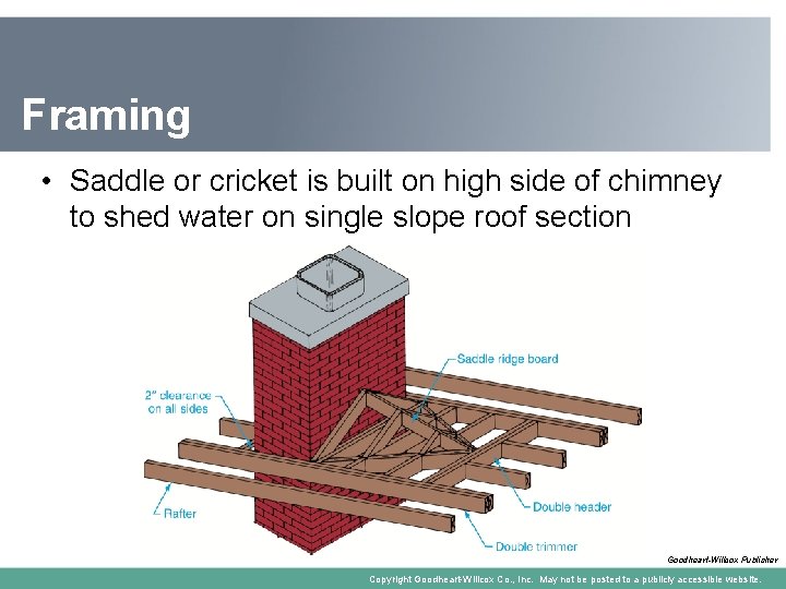 Framing • Saddle or cricket is built on high side of chimney to shed