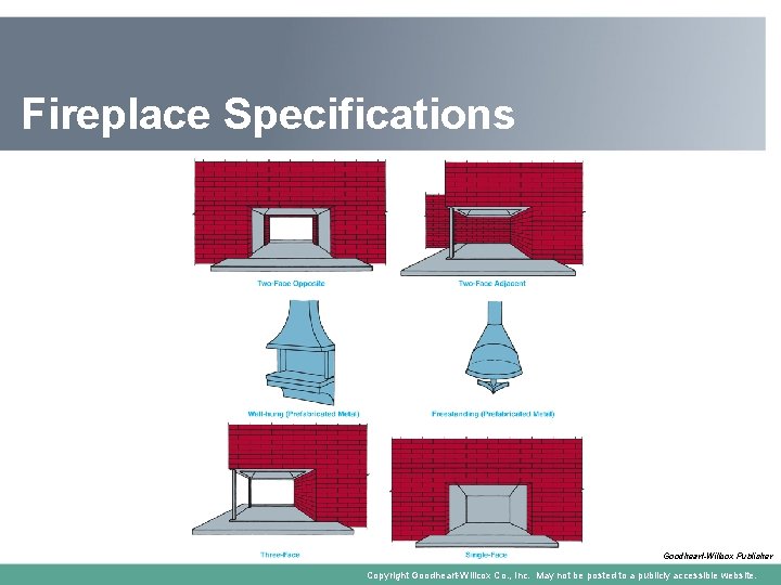 Fireplace Specifications Goodheart-Willcox Publisher Copyright Goodheart-Willcox Co. , Inc. May not be posted to