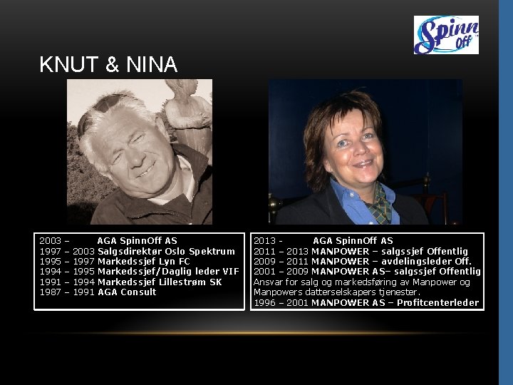 KNUT & NINA 2003 1997 1995 1994 1991 1987 – – – 2003 1997