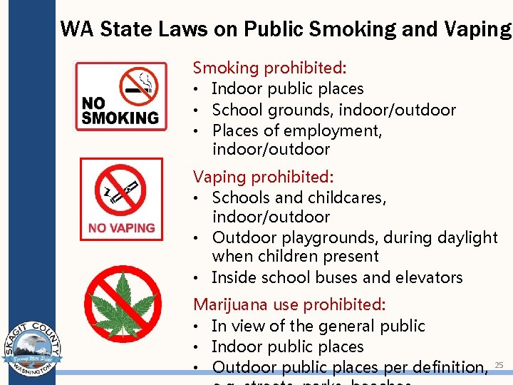 WA State Laws on Public Smoking and Vaping Smoking prohibited: • Indoor public places