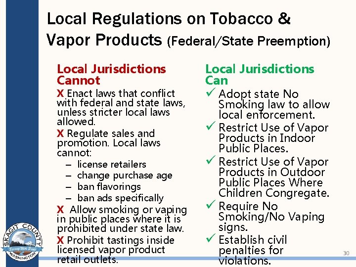 Local Regulations on Tobacco & Vapor Products (Federal/State Preemption) Local Jurisdictions Cannot X Enact