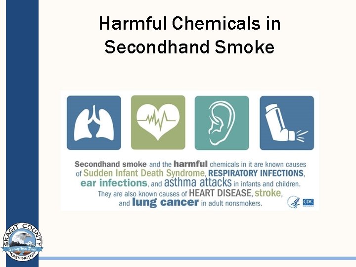 Harmful Chemicals in Secondhand Smoke 