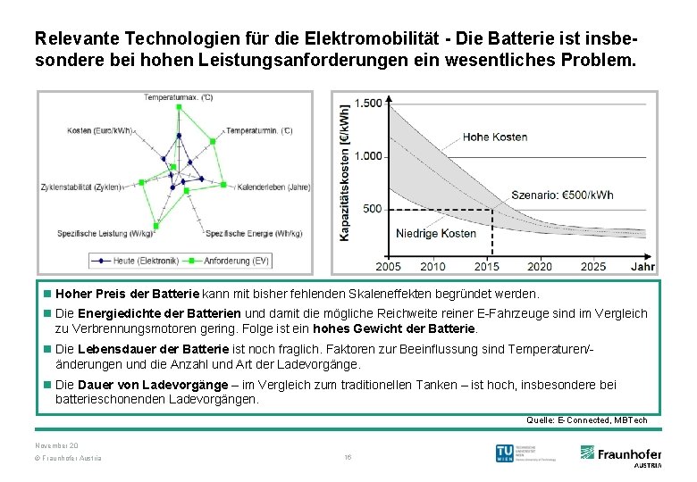 Relevante Technologien für die Elektromobilität - Die Batterie ist insbesondere bei hohen Leistungsanforderungen ein