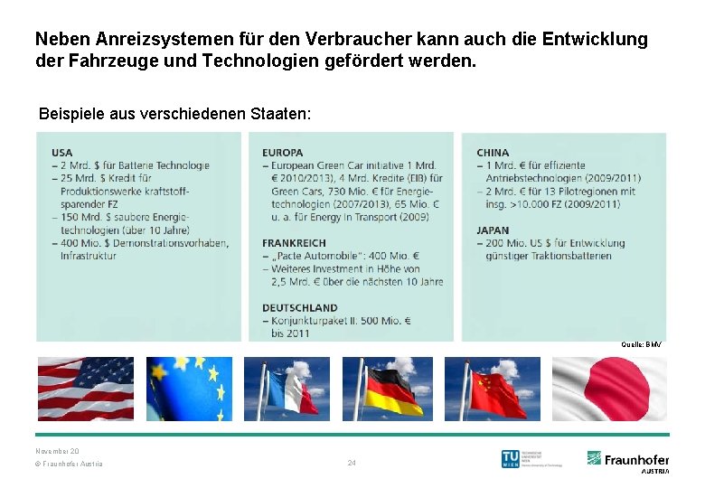 Neben Anreizsystemen für den Verbraucher kann auch die Entwicklung der Fahrzeuge und Technologien gefördert