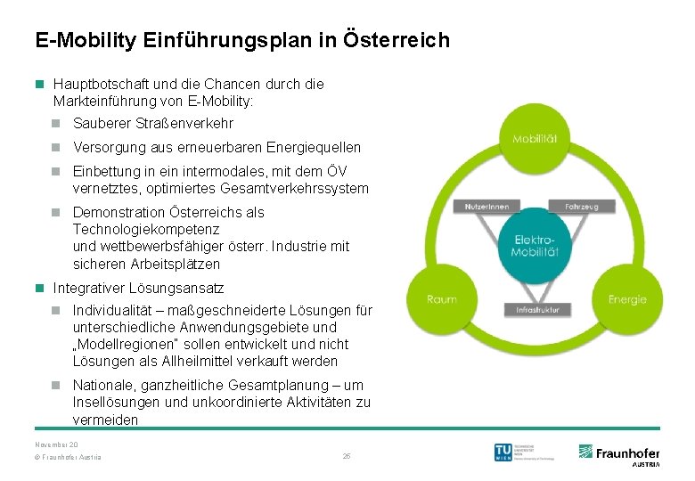 E-Mobility Einführungsplan in Österreich n Hauptbotschaft und die Chancen durch die Markteinführung von E-Mobility: