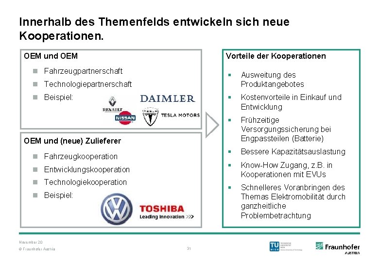 Innerhalb des Themenfelds entwickeln sich neue Kooperationen. OEM und OEM Vorteile der Kooperationen n