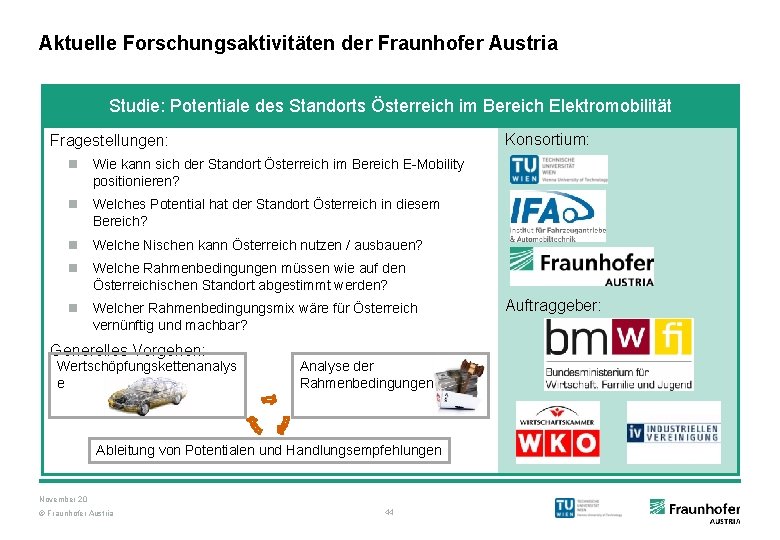 Aktuelle Forschungsaktivitäten der Fraunhofer Austria Studie: Potentiale des Standorts Österreich im Bereich Elektromobilität Konsortium: