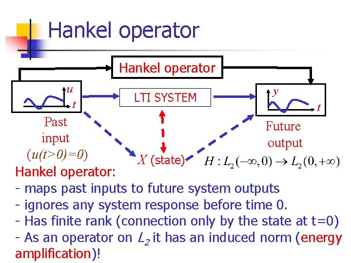 Hankel operator u t LTI SYSTEM y t Past Future input output (u(t>0)=0) X