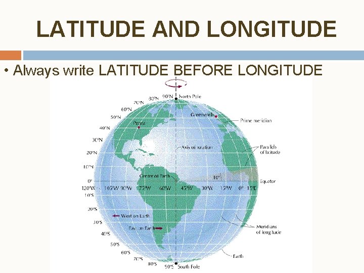 LATITUDE AND LONGITUDE • Always write LATITUDE BEFORE LONGITUDE LATITUDE AND LONGITUDE • Always write LATITUDE BEFORE LONGITUDE