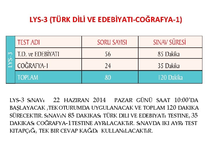 LYS-3 (TÜRK DİLİ VE EDEBİYATI-COĞRAFYA-1) LYS-3 SıNAVı 22 HAZIRAN 2014 PAZAR GÜNÜ SAAT 10: