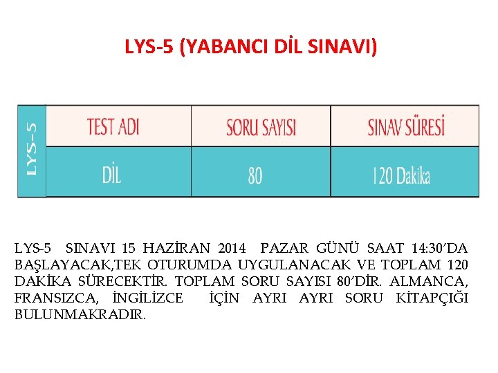 LYS-5 (YABANCI DİL SINAVI) LYS-5 SINAVI 15 HAZİRAN 2014 PAZAR GÜNÜ SAAT 14: 30’DA