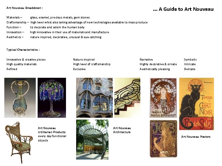 . . . A Guide to Art Nouveau Breakdown : Materials – glass, enamel,