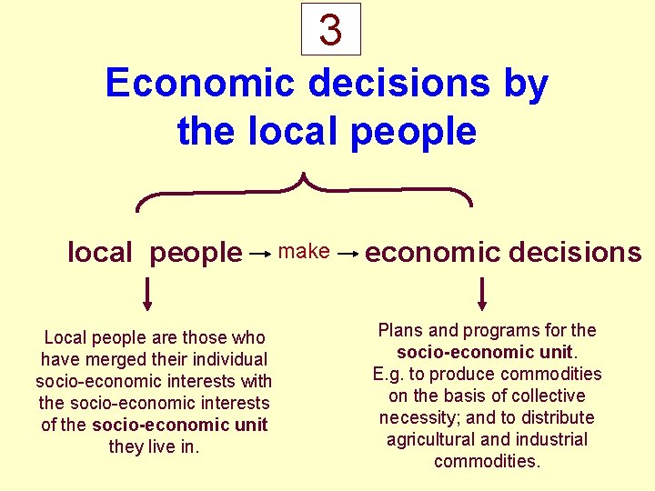 3 Economic decisions by the local people Local people are those who have merged