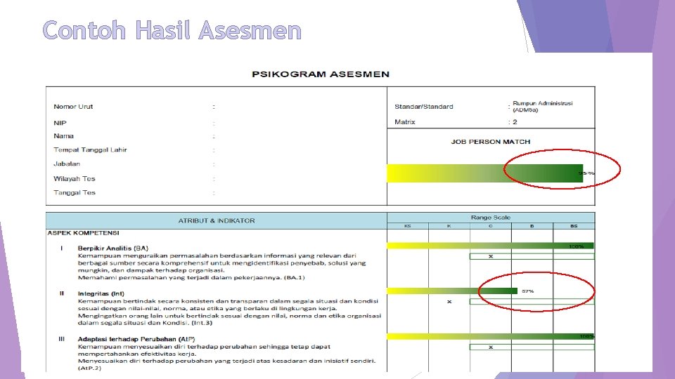 Contoh Hasil Asesmen 