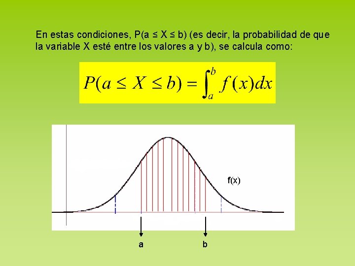 En estas condiciones, P(a ≤ X ≤ b) (es decir, la probabilidad de que