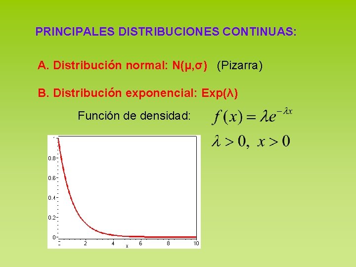 PRINCIPALES DISTRIBUCIONES CONTINUAS: A. Distribución normal: N(µ, σ) (Pizarra) B. Distribución exponencial: Exp(λ) Función