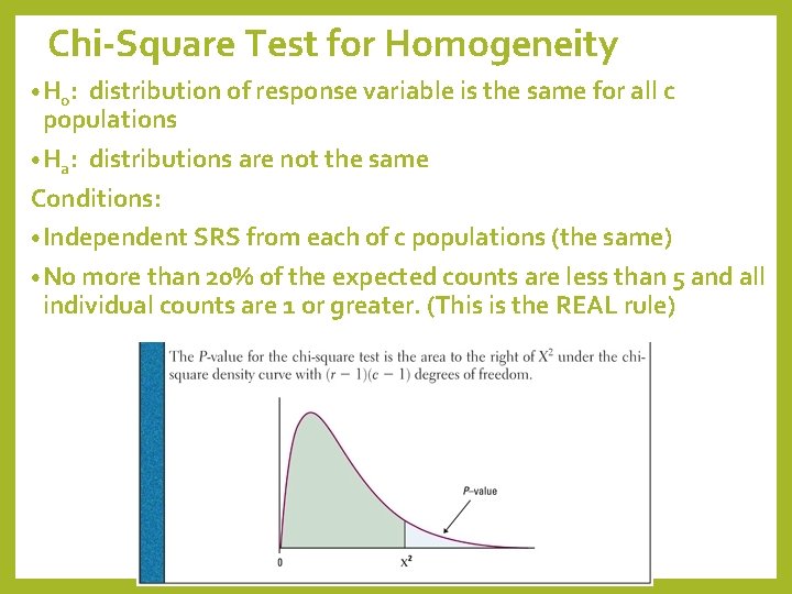 Chi-Square Test for Homogeneity • H 0: distribution of response variable is the same