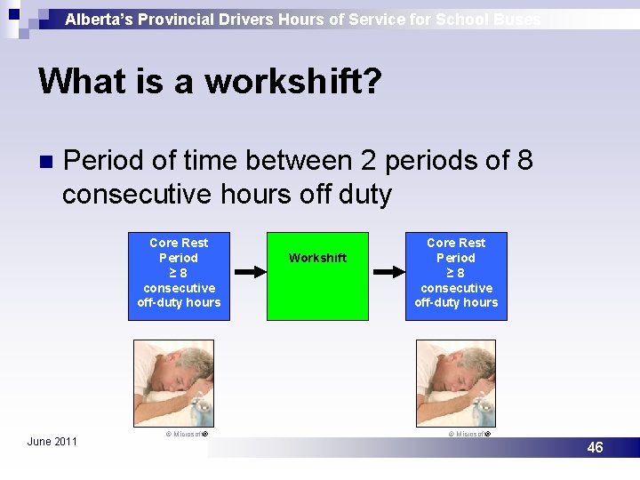 Alberta’s Provincial Drivers Hours of Service for School Buses What is a workshift? n