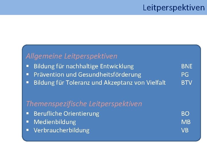 Leitperspektiven Allgemeine Leitperspektiven § Bildung für nachhaltige Entwicklung § Prävention und Gesundheitsförderung § Bildung