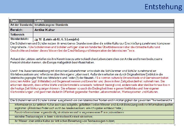 Entstehung 