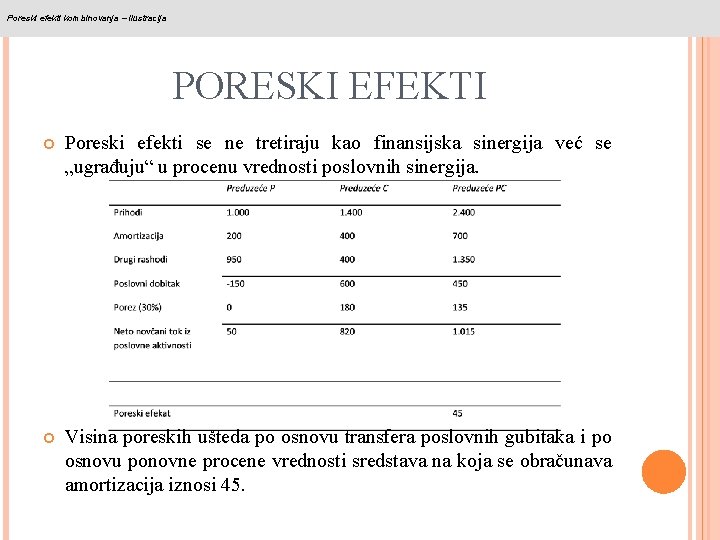 Poreski efekti kombinovanja – ilustracija PORESKI EFEKTI Poreski efekti se ne tretiraju kao finansijska