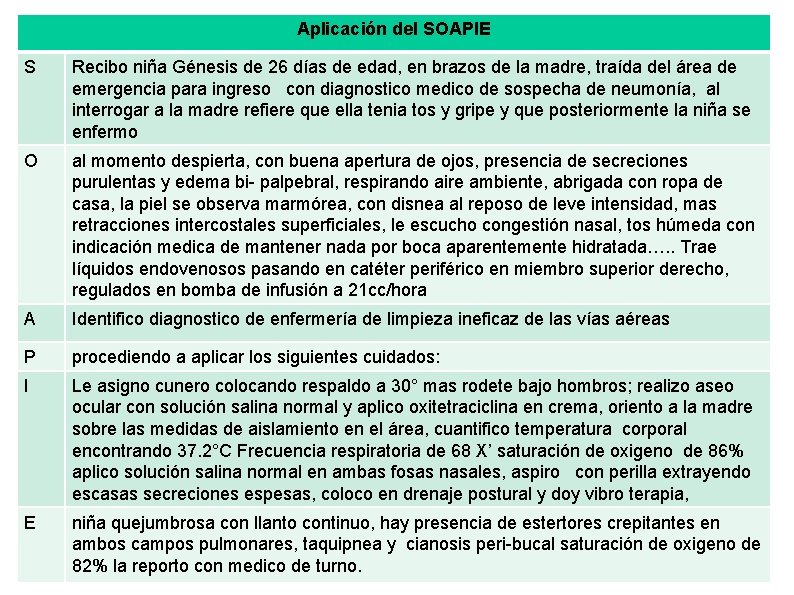 Aplicación del SOAPIE S Recibo niña Génesis de 26 días de edad, en brazos