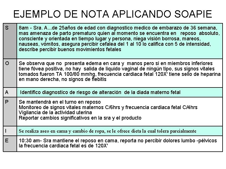 EJEMPLO DE NOTA APLICANDO SOAPIE S 8 am - Sra. A. . . de