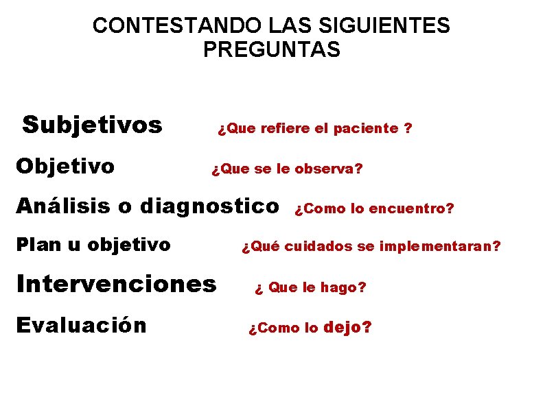 CONTESTANDO LAS SIGUIENTES PREGUNTAS Subjetivos Objetivo ¿Que refiere el paciente ? ¿Que se le