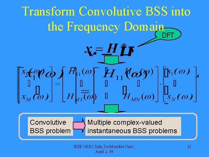 Transform Convolutive BSS into the Frequency Domain DFT Convolutive BSS problem Multiple complex-valued instantaneous