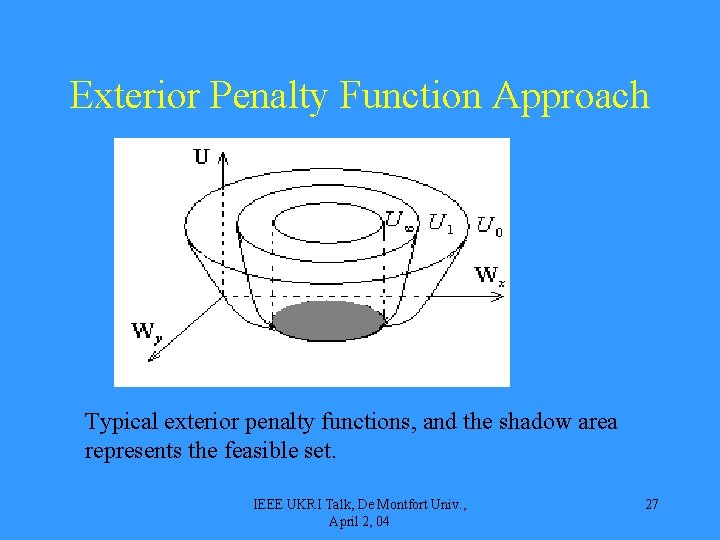 Exterior Penalty Function Approach Typical exterior penalty functions, and the shadow area represents the