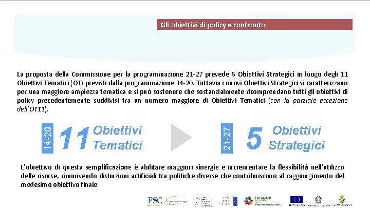 Gli obiettivi di policy a confronto 11 Obiettivi Tematici 21 -27 14 -20 La