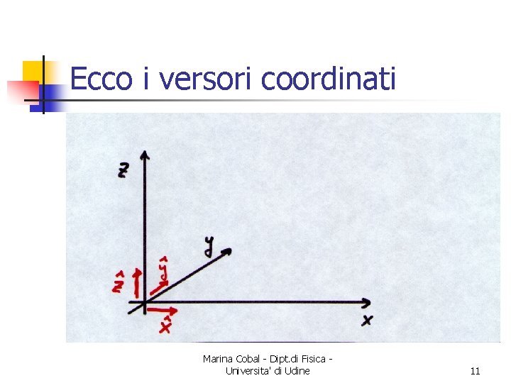 Ecco i versori coordinati Marina Cobal - Dipt. di Fisica Universita' di Udine 11