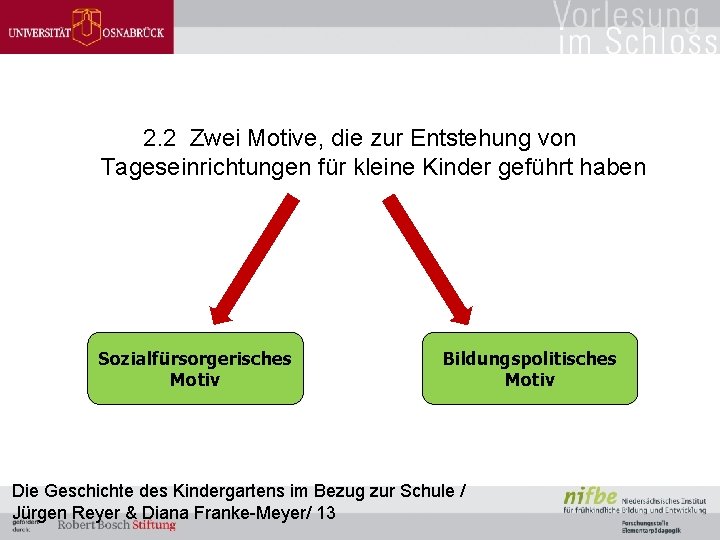 2. 2 Zwei Motive, die zur Entstehung von Tageseinrichtungen für kleine Kinder geführt haben