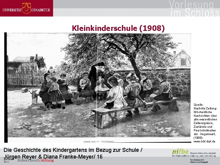 Kleinkinderschule (1908) Quelle: Illustrirte Zeitung: Wöchentliche Nachrichten über alle wesentlichen Zeitereignisse, Zustände und Persönlichkeiten