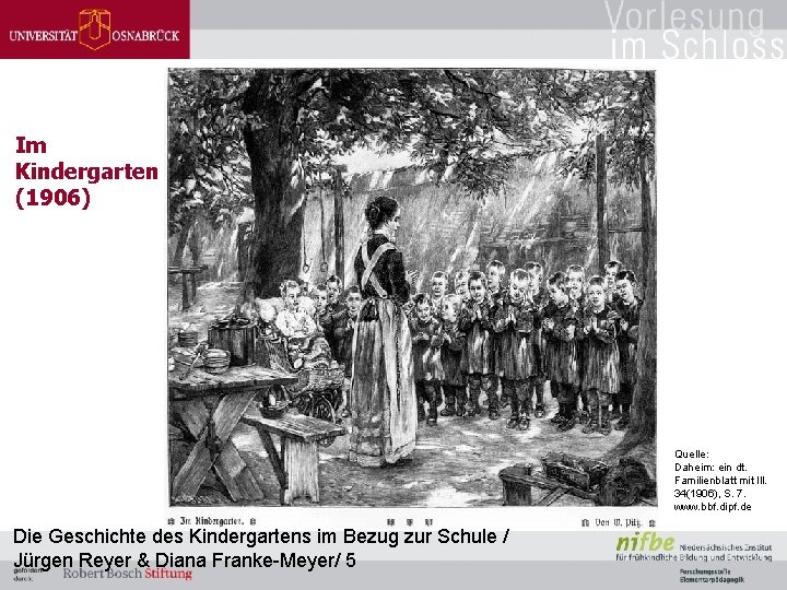 Im Kindergarten (1906) Quelle: Daheim: ein dt. Familienblatt mit Ill. 34(1906), S. 7. www.