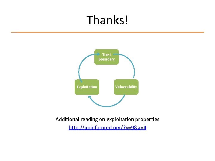 Thanks! Trust Boundary Exploitation Vulnerability Additional reading on exploitation properties http: //uninformed. org/? v=9&a=4