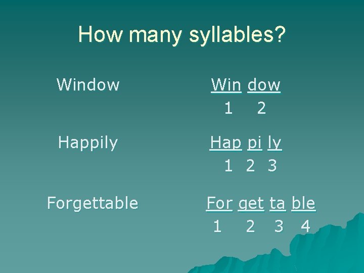 How many syllables? Window Win dow 1 2 Happily Hap pi ly 1 2