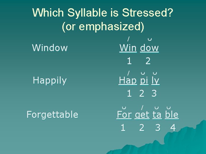 Which Syllable is Stressed? (or emphasized) / Window Happily Forgettable Win dow 1 2