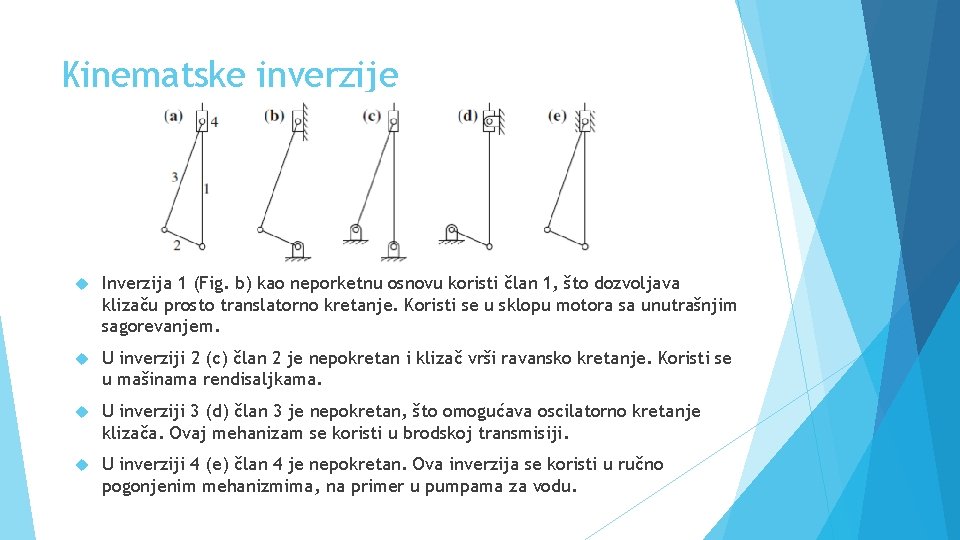 Kinematske inverzije Inverzija 1 (Fig. b) kao neporketnu osnovu koristi član 1, što dozvoljava
