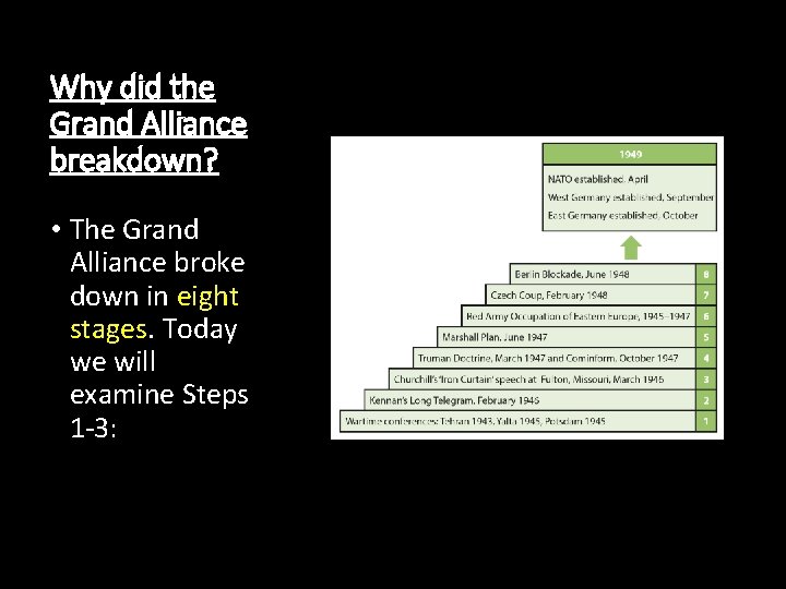 Why did the Grand Alliance breakdown? • The Grand Alliance broke down in eight