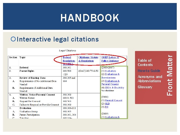 HANDBOOK Table of Contents How-to Guide Acronyms and Abbreviations Glossary Front Matter Interactive legal