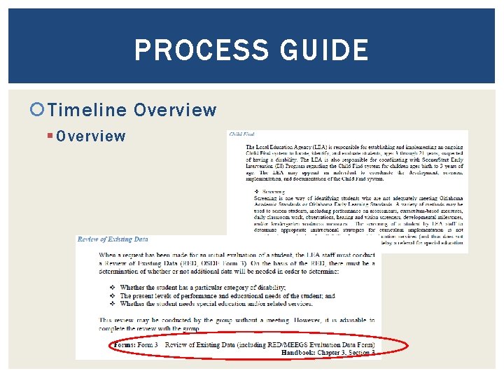 PROCESS GUIDE Timeline Overview § Overview 