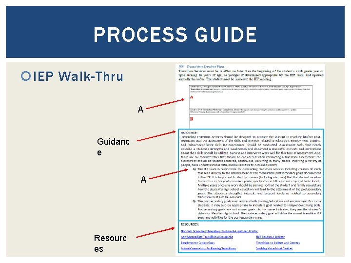 PROCESS GUIDE IEP Walk-Thru A Guidanc e A Resourc es 