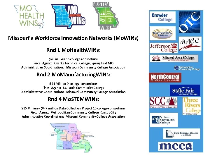 Missouri’s Workforce Innovation Networks (Mo. WINs) Rnd 1 Mo. Health. WINs: $20 million 13