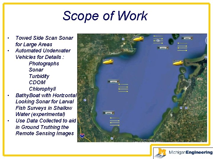 Scope of Work • • Towed Side Scan Sonar for Large Areas Automated Underwater