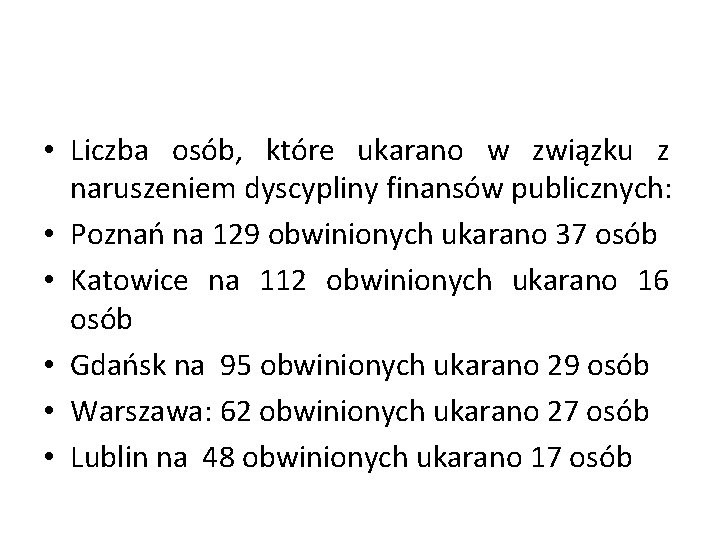  • Liczba osób, które ukarano w związku z naruszeniem dyscypliny finansów publicznych: •