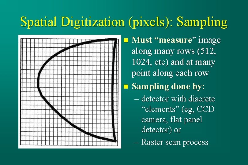 Spatial Digitization (pixels): Sampling Must “measure” image along many rows (512, 1024, etc) and