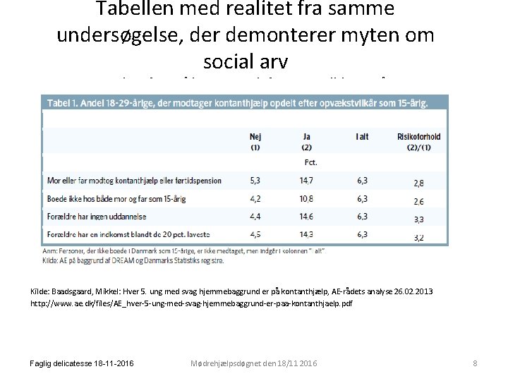 Tabellen med realitet fra samme undersøgelse, der demonterer myten om social arv Analysen fra